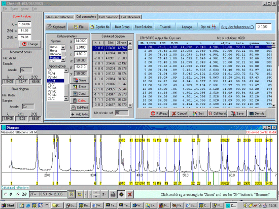 Loading the liti solution into Chekcell