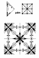 p4m