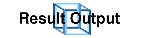 Result Output